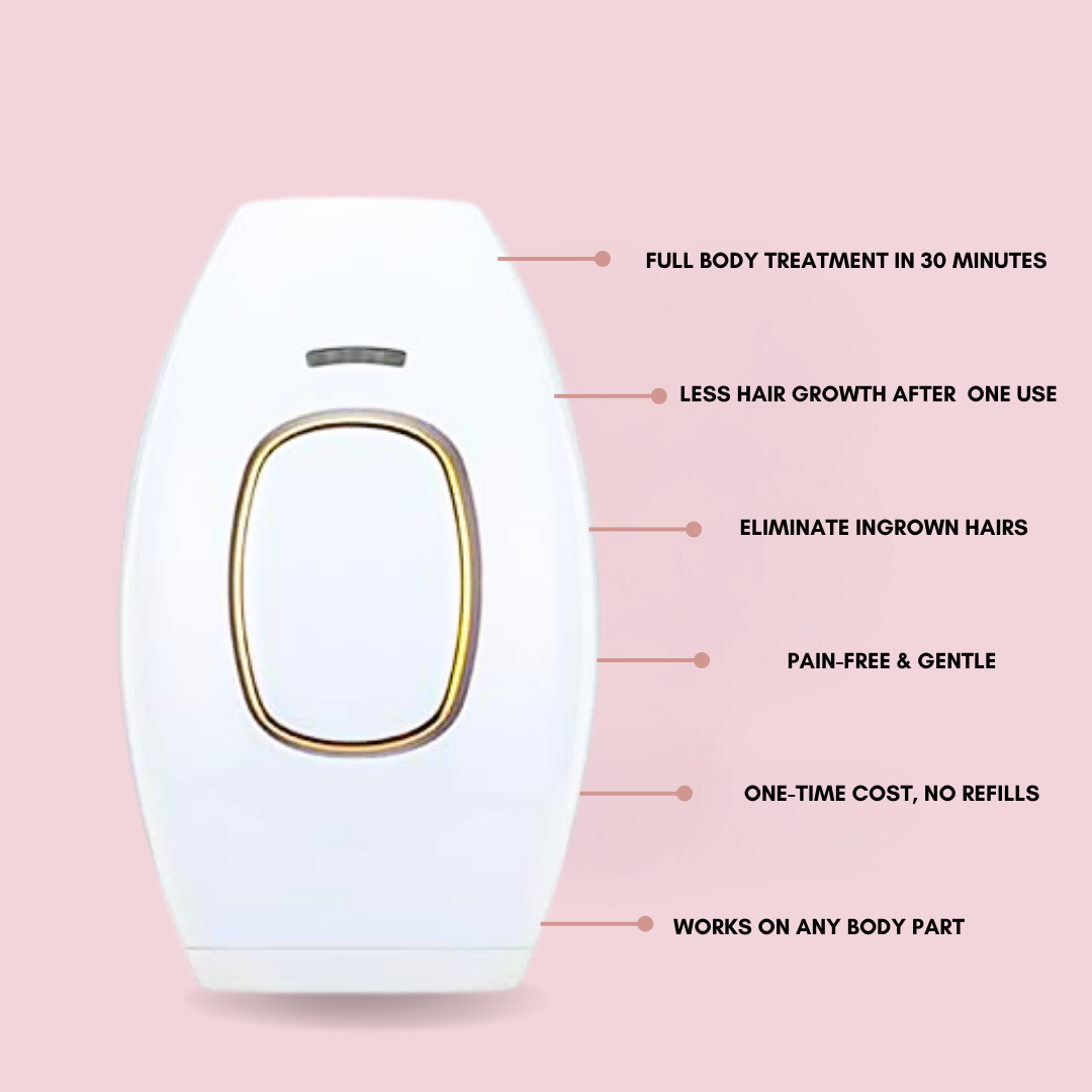 GlowSilk IPL Hair Removal Device