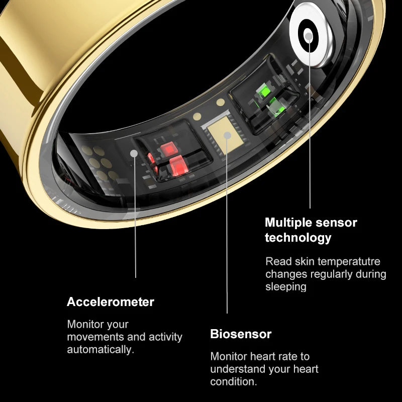 ®Omega Smart Ring